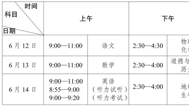 大因扎吉本周末迎来执教第300场联赛：希望给球迷们带来满足感